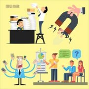 数字化转型技术支持